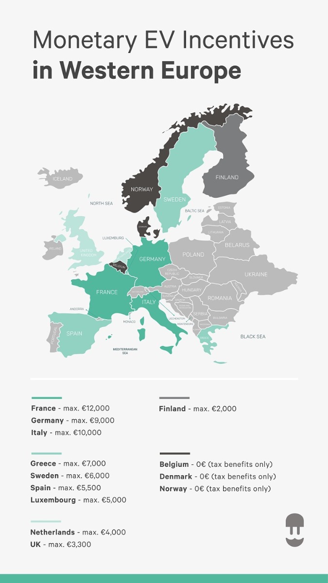 europa incentive-infographic kaart 2020 Neweyea 